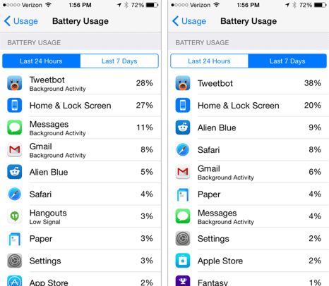 Baterai iPhone 6 Cepat Habis Begini Cara Memeriksa Penggunaan Baterai di iOS 8